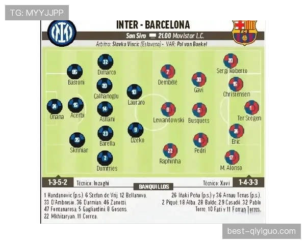 国际米兰三中卫体系下节奏变化能力不足，攻防转换效率受限