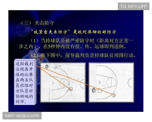 篮球球权交替规则的具体执行方法：一图看懂如何操作
