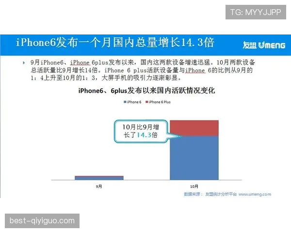 帕尔默：数据高效源于体系适配还是个人能力？