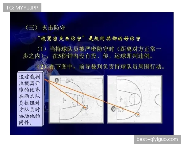 篮球规则详解：八秒违例的判定标准及其在实战中的具体应用